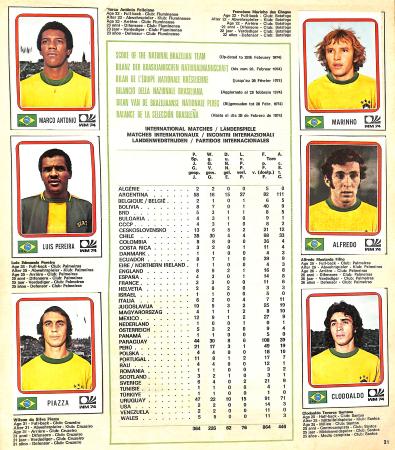 Album PANINI 1974 Coupe Du Monde En ALLEMAGNE